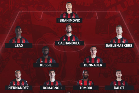 «Милан» – «Беневенто»: Ибрагимович и Романьоли выйдут с первых минут