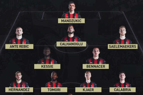 «Лацио» – «Милан»: Манджукич выйдет с первых минут