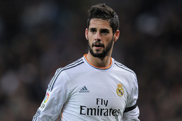 isco
