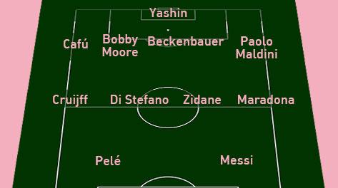 Best 11