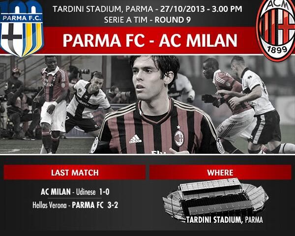 Parma-Milan