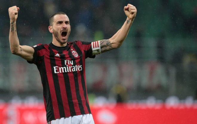 Leonardo Bonucci -25-01-2